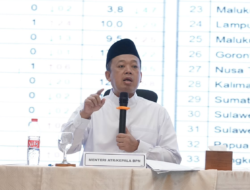 Menteri Nusron Ajak BPKAD dan IPPAT Se-Jateng Perkuat Sinergi Wujudkan Transformasi Layanan Pertanahan